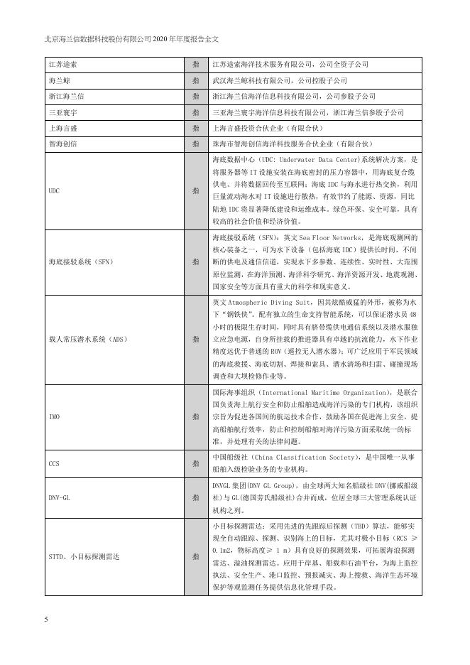 2020海兰信年度报告2021-04-27.PDF