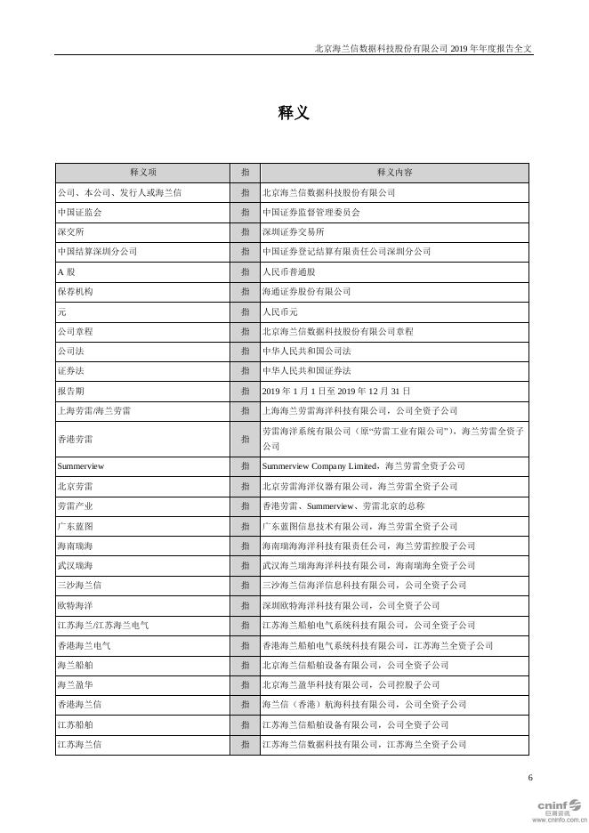 2019海兰信年度报告2020-08-18.PDF