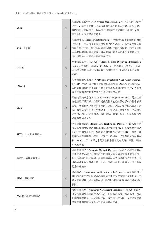 2019年海兰信半年度报告2019-08-23.pdf