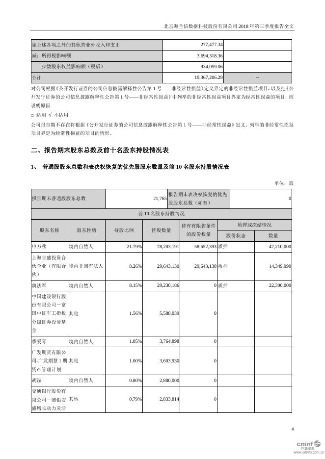 2018海兰信第三季度报告2018-12-19.PDF