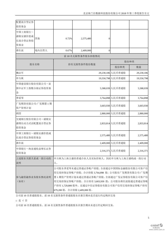 2018海兰信第三季度报告2018-12-19.PDF