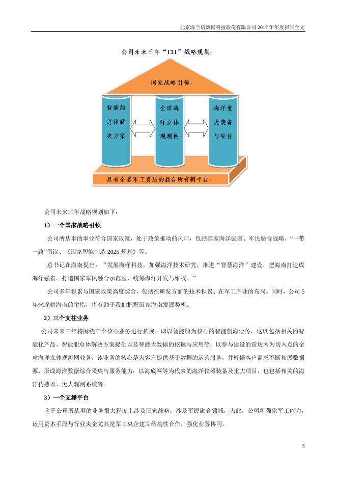 2017海兰信年度报告2018-04-25.pdf