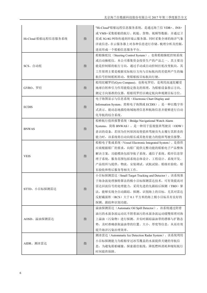 2017海兰信第三季度报告2018-01-17.pdf