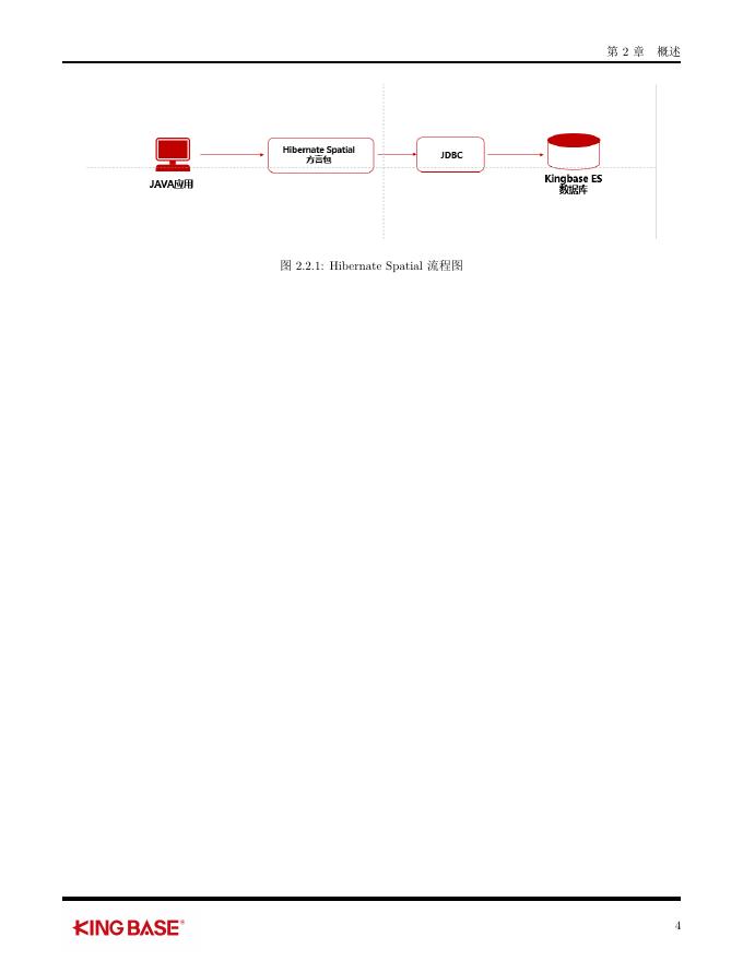 KingbaseES客户端编程开发框架-Hibernate_Spatial.pdf