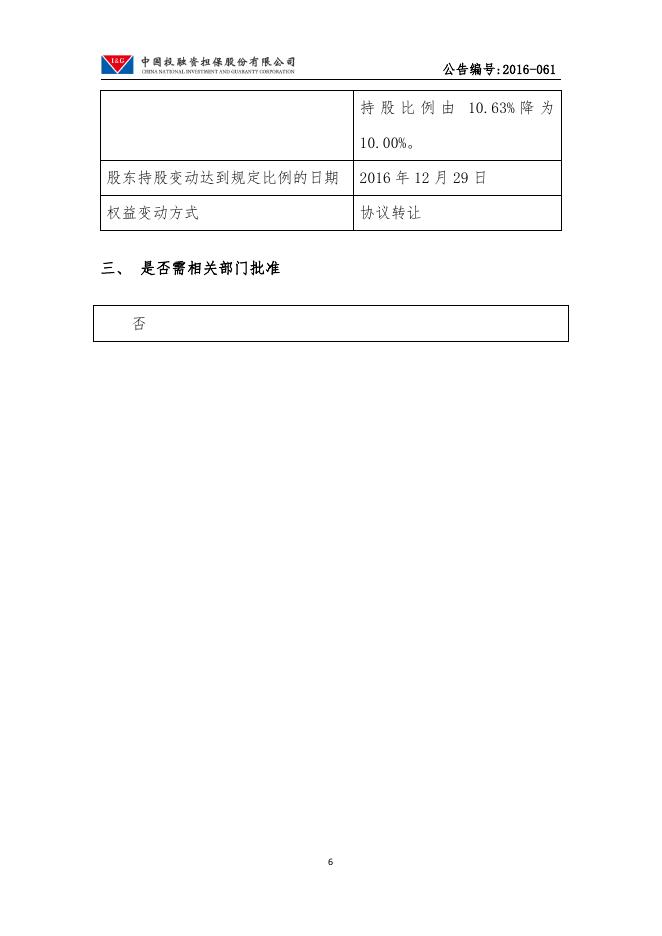 中国投融资担保股份有限公司权益变动公告.pdf
