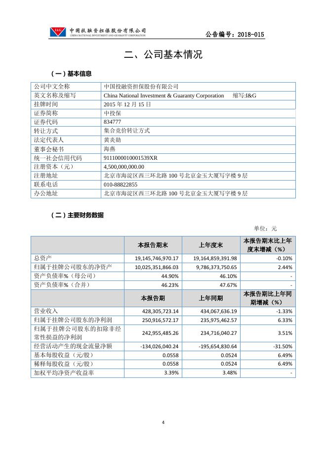 中国投融资担保股份有限公司2018年第一季度报告.pdf