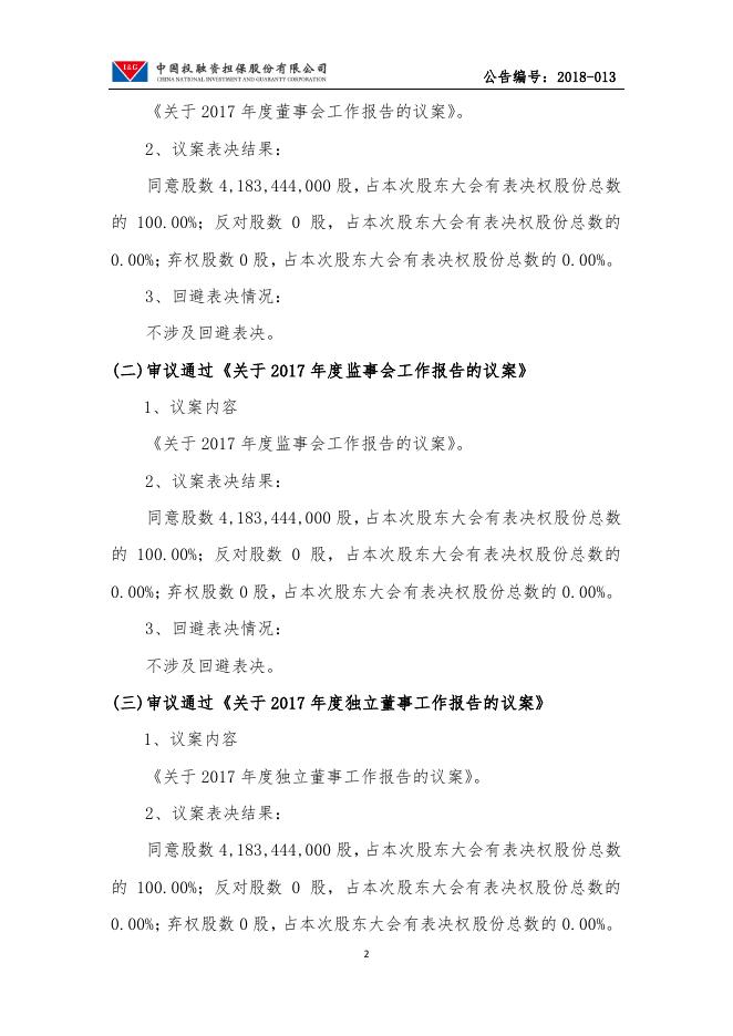 2017年年度股东大会决议公告.pdf
