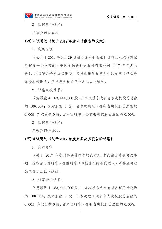2017年年度股东大会决议公告.pdf