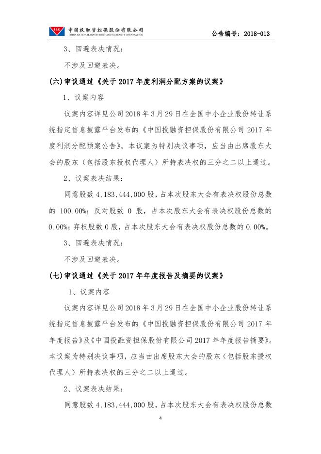 2017年年度股东大会决议公告.pdf