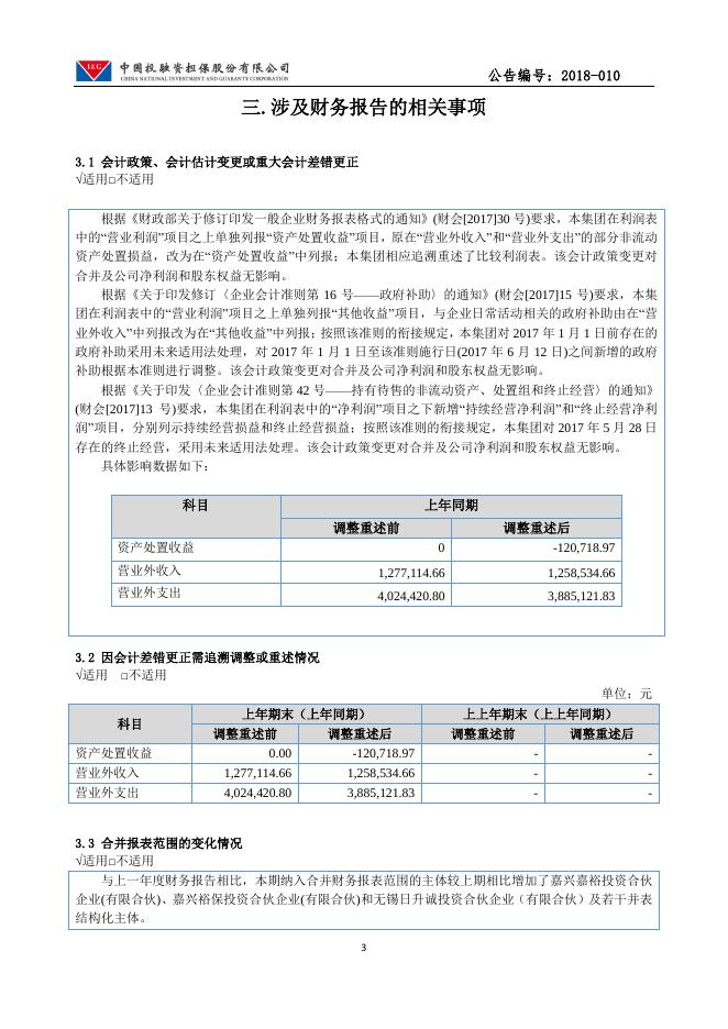 2017年年度报告摘要.pdf