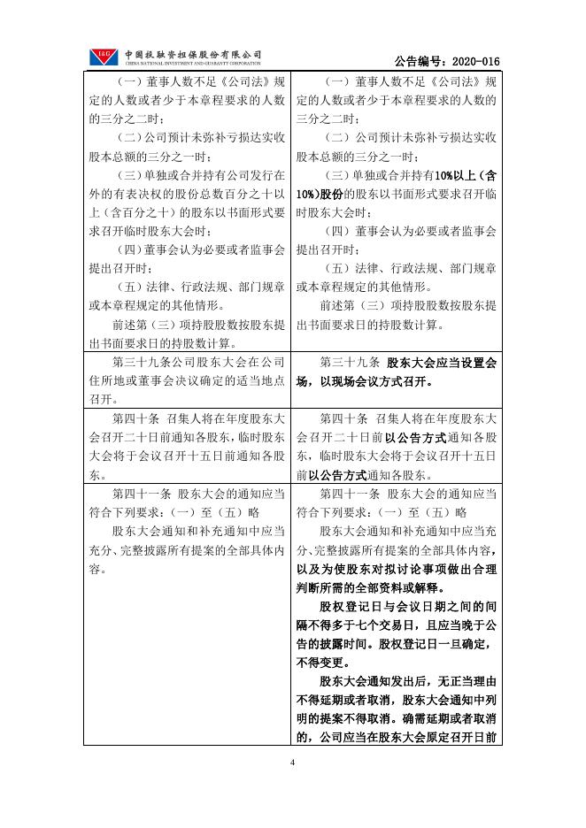 中国投融资担保股份有限公司关于拟修订《公司章程》公告.pdf