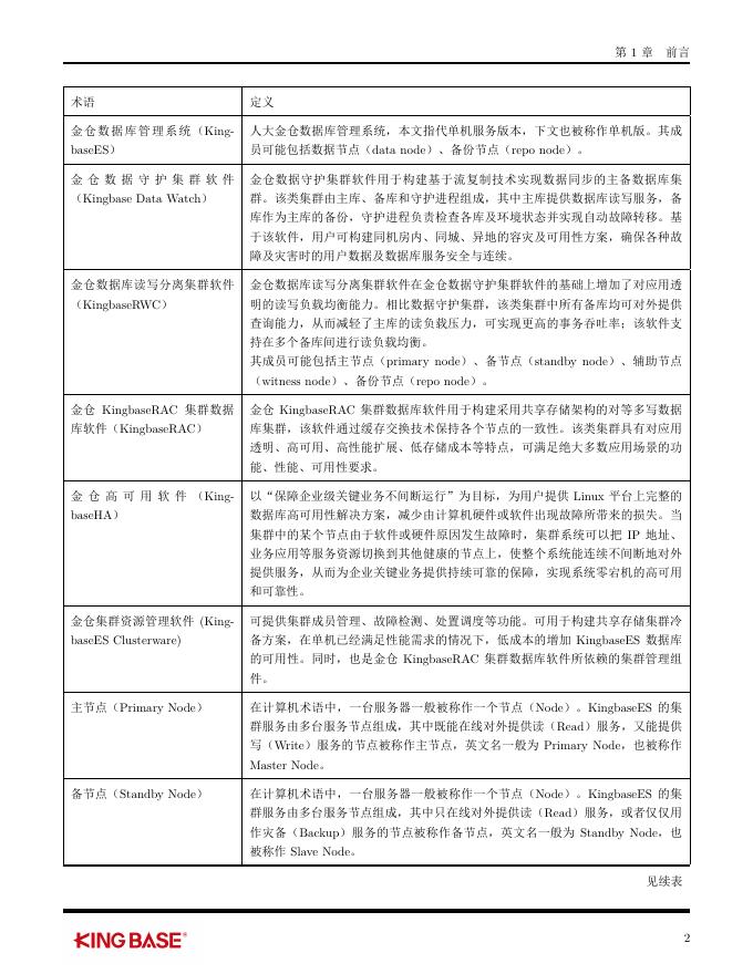 KingbaseES高可用概述.pdf