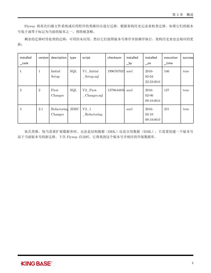 KingbaseES客户端编程开发框架-Flyway.pdf