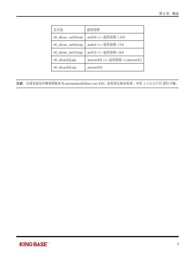 KingbaseES客户端编程开发框架-Efcore.pdf