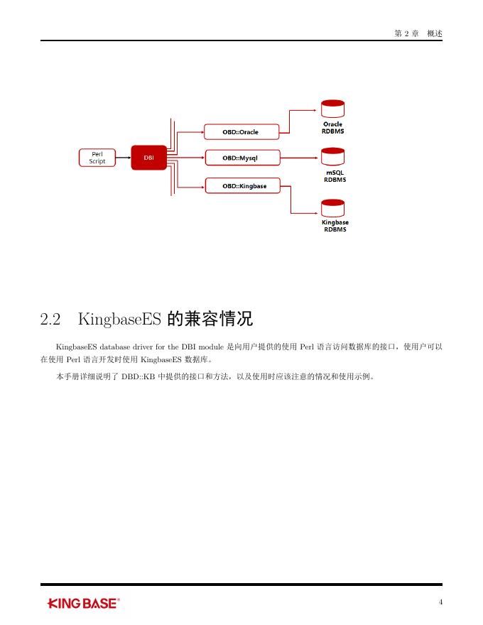 KingbaseES客户端编程接口指南-Perl_DBI.pdf