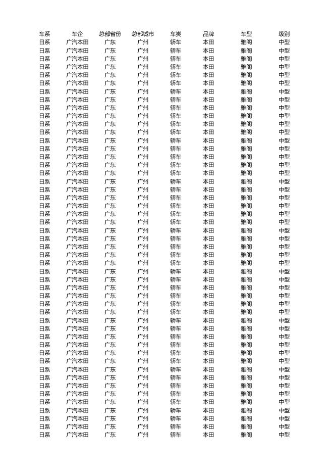 热销私家车批售数据2021年6月 (938.57 K).xlsx