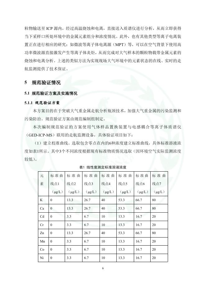 关于《便携式挥发性有机物检测仪（FID） 技术要求及监测规范》等四项团体标准征求意见的函 - 中华环保联合会VOCs污染防治专业委员会.pdf