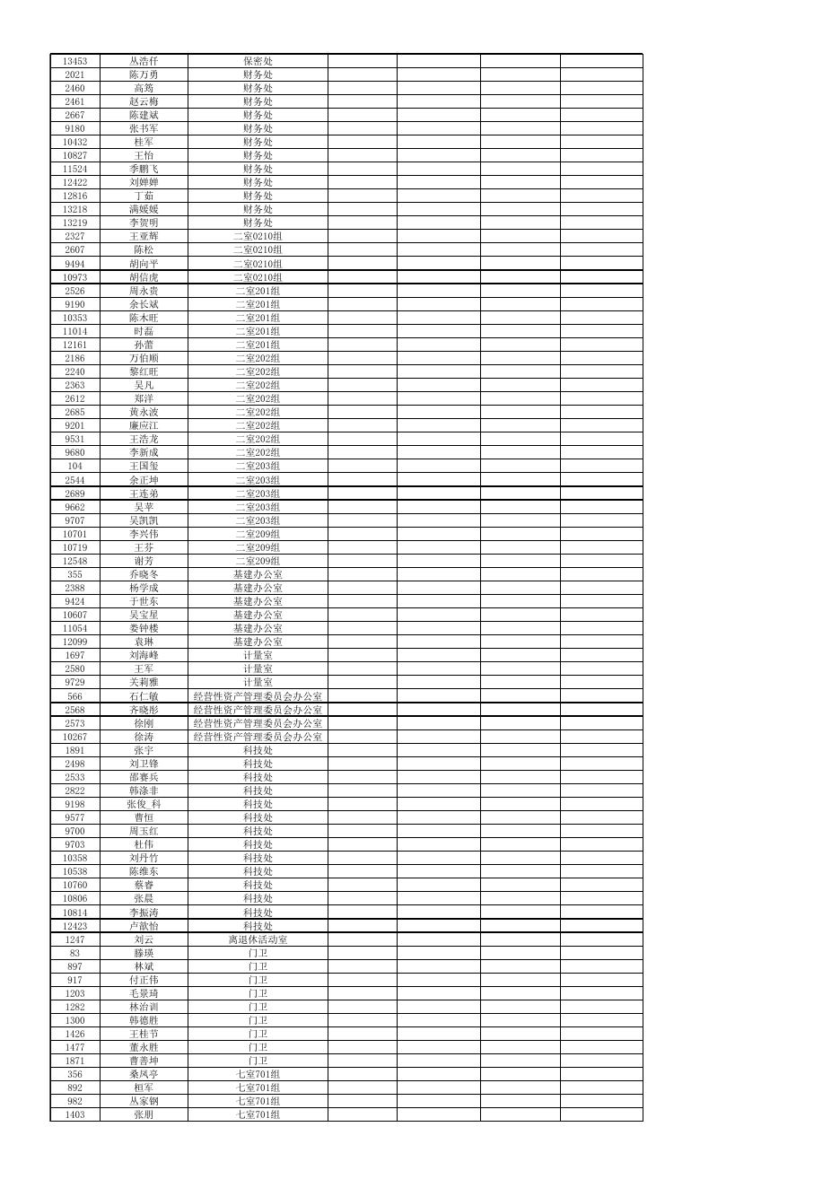 《在职职工养老保险信息采集表》.xlsx