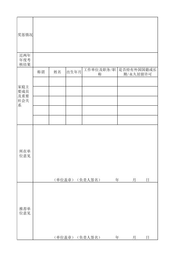 《2016年驻外后备干部选拔考试推荐报名表》.xls