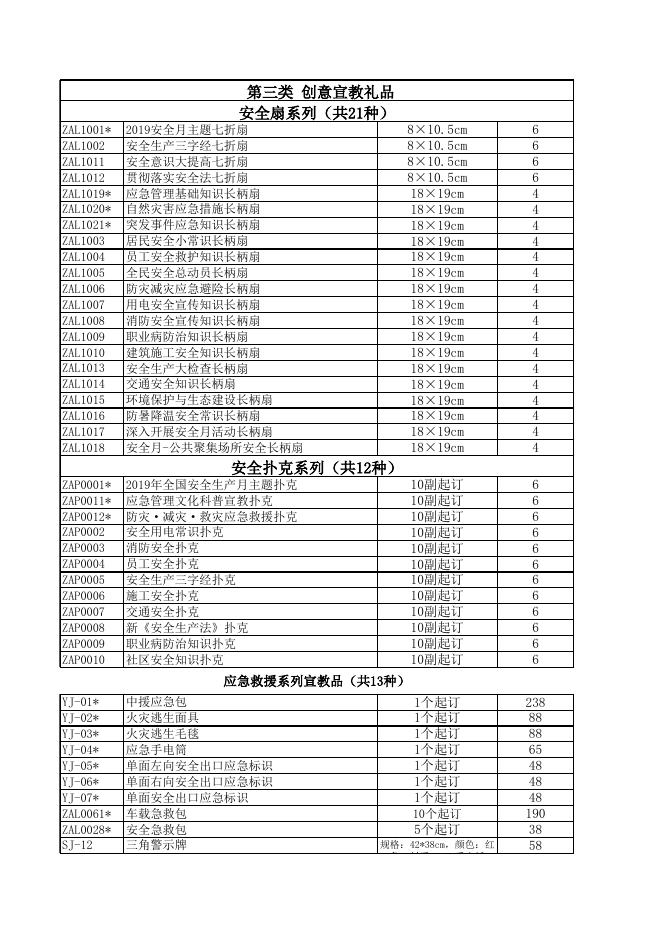 2019年安全生产月最终总目录)111 - 副本.xlsx