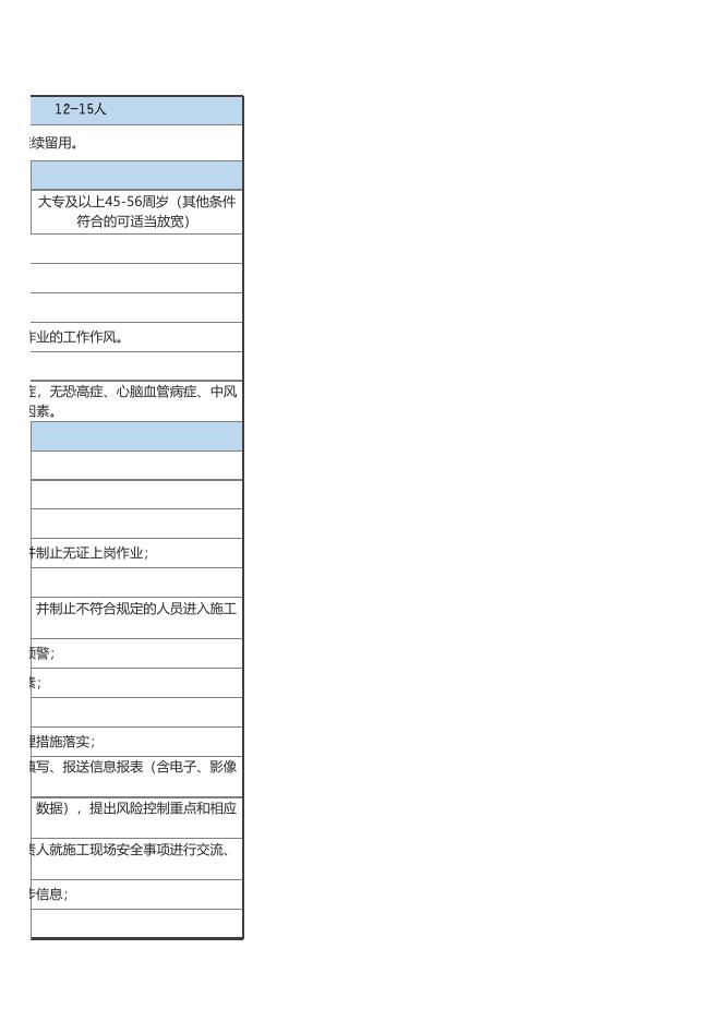 岗位说明书表格.xlsx