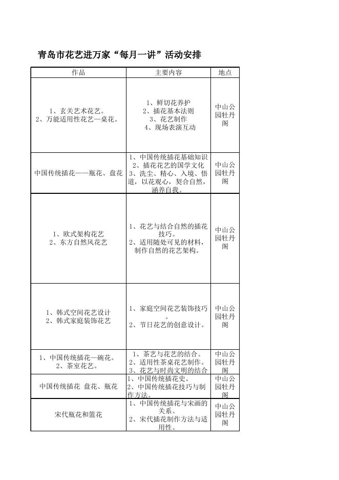 时尚青岛 花漾生活 花艺每月一讲安排.xls