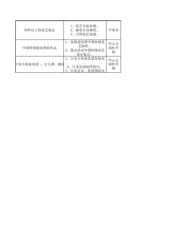时尚青岛 花漾生活 花艺每月一讲安排.xls