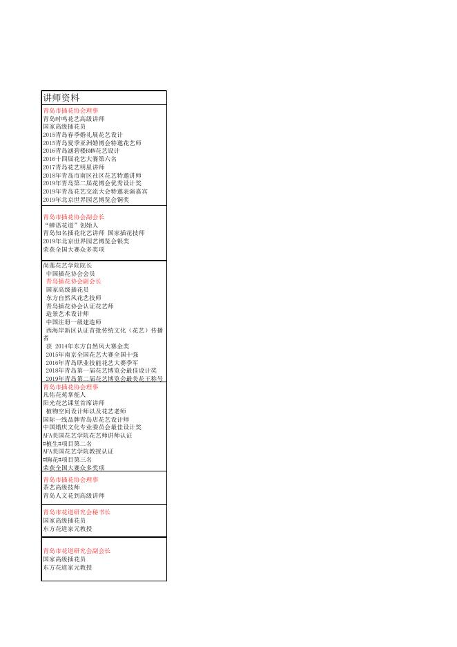 时尚青岛 花漾生活 花艺每月一讲安排.xls