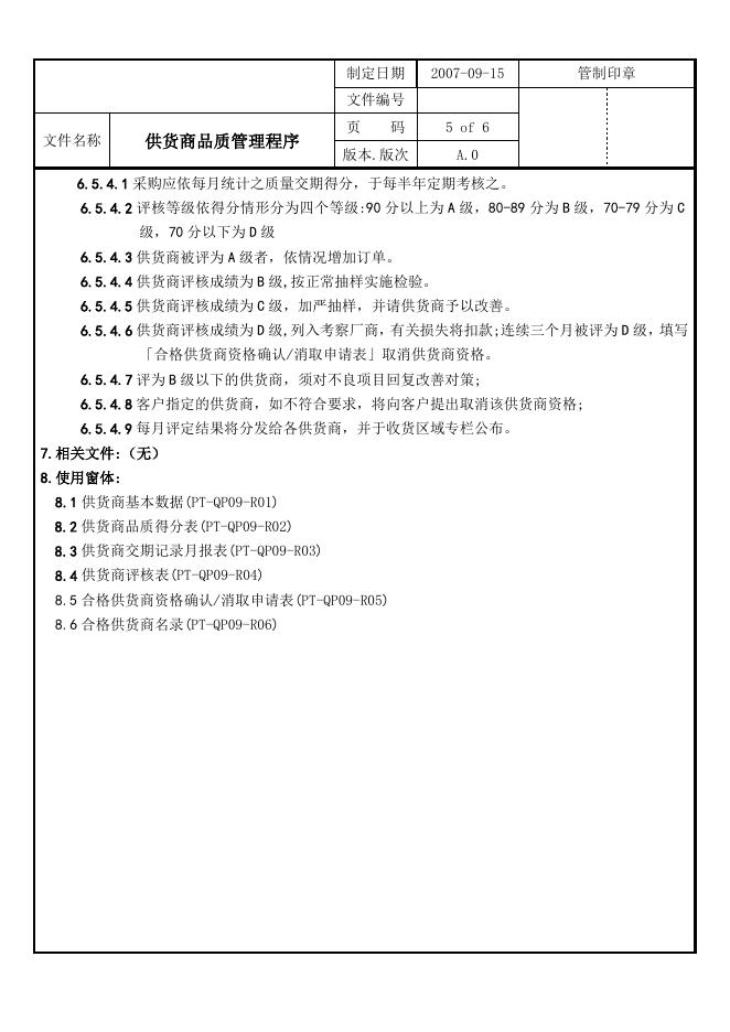 供应商质量管理流程 供应商质量管理程序–高顿咨询–高顿财务培训.doc