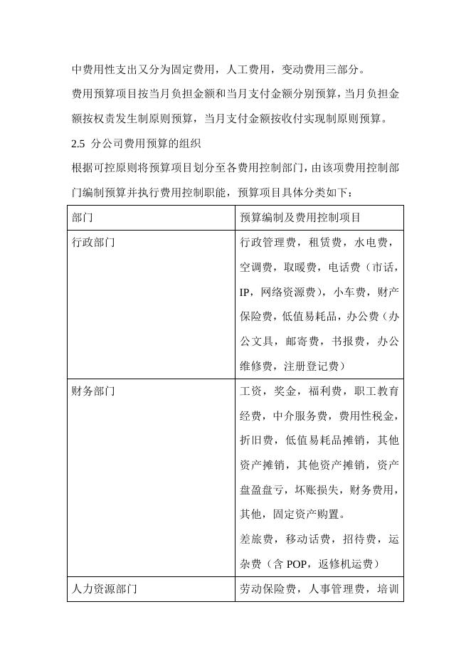 财务预算管理制度 财务预算管理制度下载–高顿咨询–高顿财务培训.doc