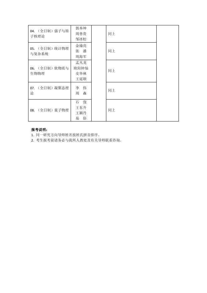 2024年博士生招生专业目录.pdf
