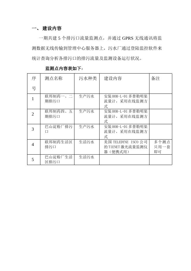 企业排污监测系统.doc