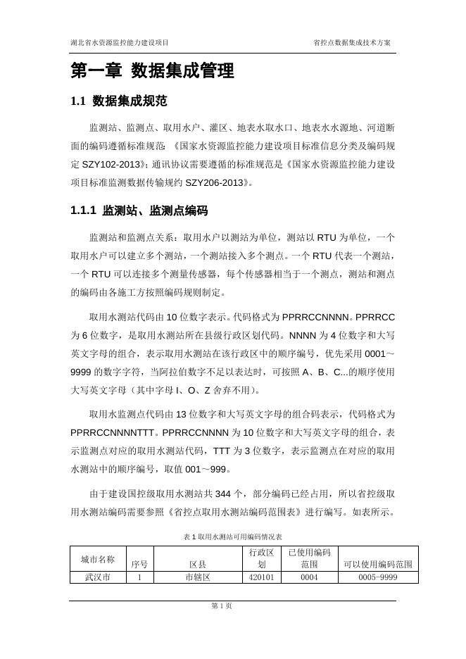 湖北省水资源监控能力建设项目省控点建设数据集成方案.doc