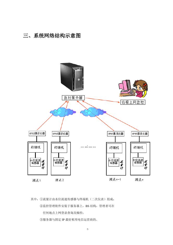都江堰黑龙谭灌区测流方案.doc