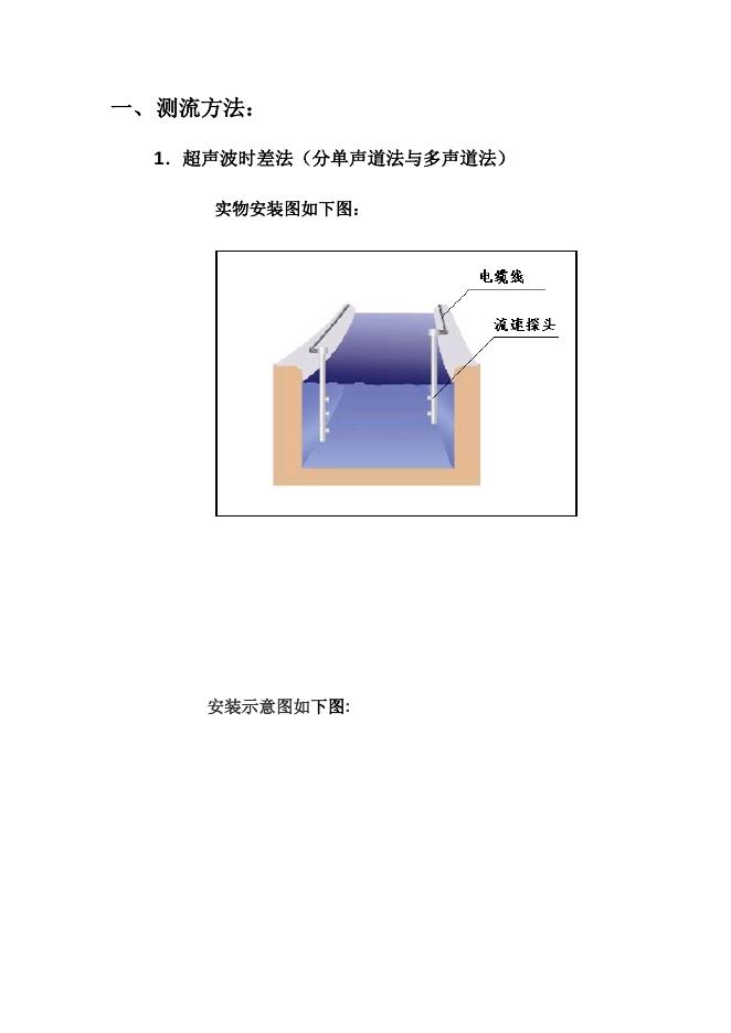 明渠流量计选型.docx