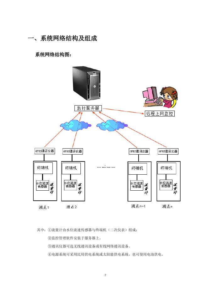 明渠测流方案典型设计.doc
