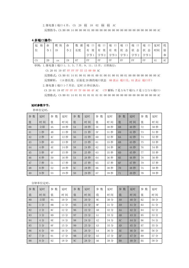 SR2101JR 客控RCU模块协议说明书.doc