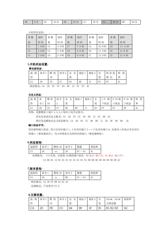 SR2101JR 客控RCU模块协议说明书.doc
