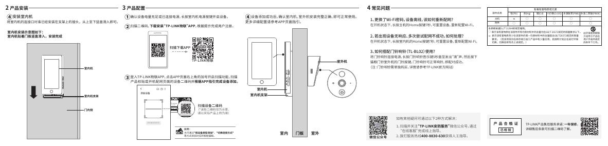 TL-DB635A V1.1快速安装指南 1.0.0.pdf