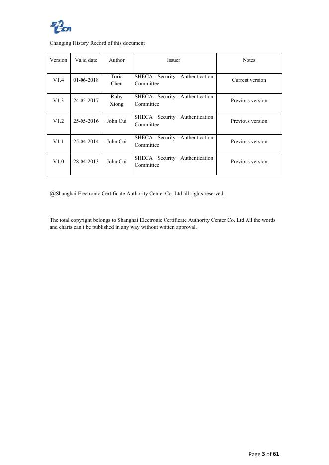 知识库-上海市数字证书认证中心.pdf