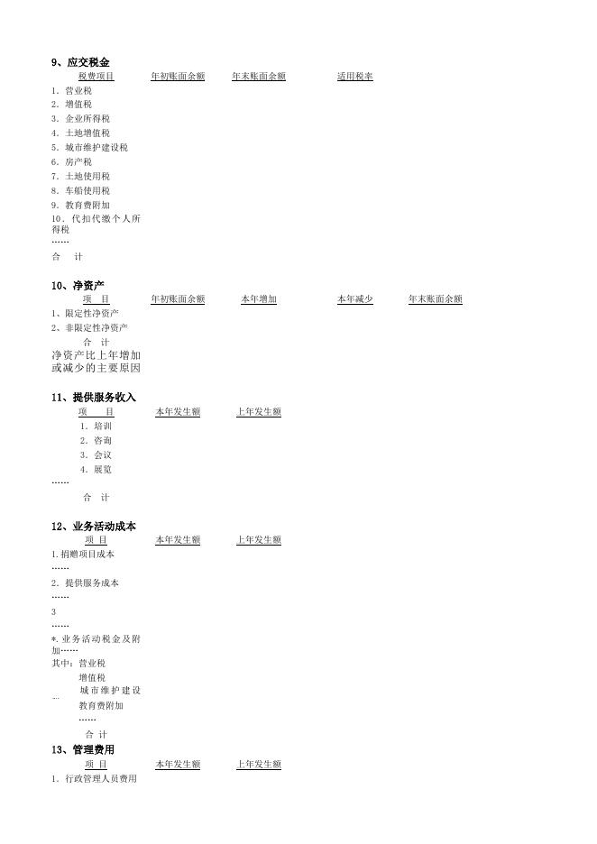 l兰州市安宁区慧灵心智障碍人士服务中心报表.xls