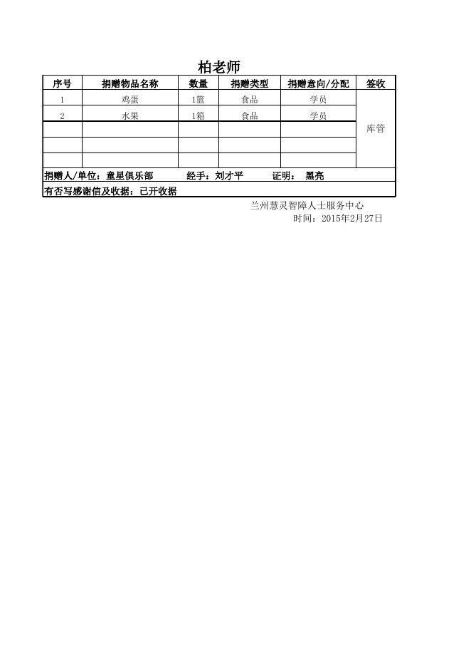 兰州慧灵2015年物品捐赠登记表.xls