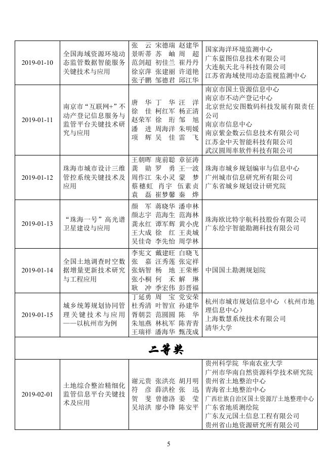 2019地理信息科技进步奖公示.pdf