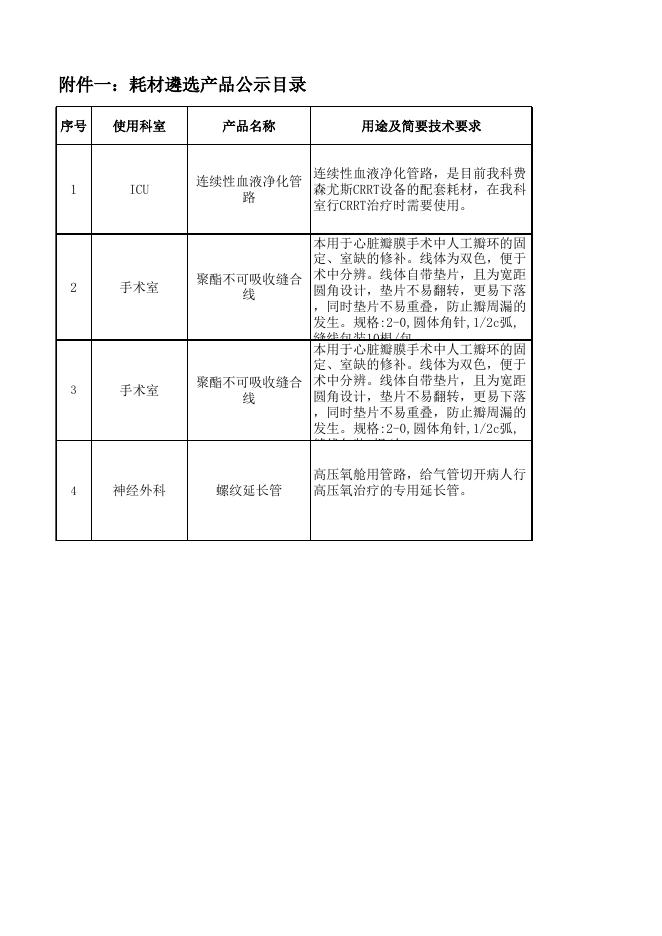 附件一：耗材遴选产品公示目录.xlsx