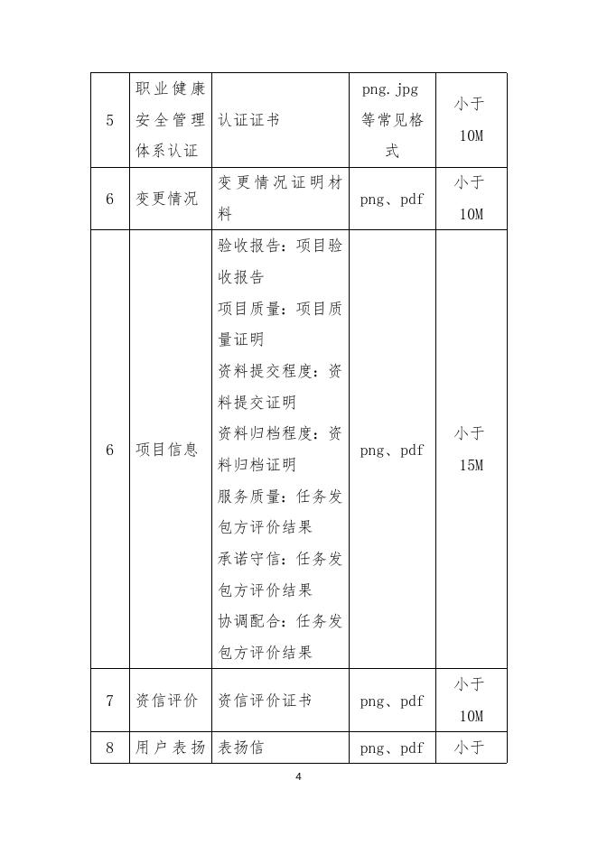 用户操作手册.docx