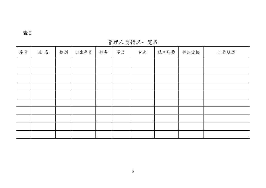中国矿业权评估师协会矿产资源储量评估单位会员职业能力评价申报表.docx