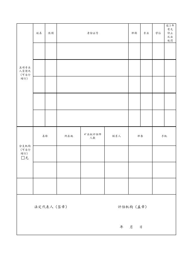 矿业权评估机构备案申请表.docx