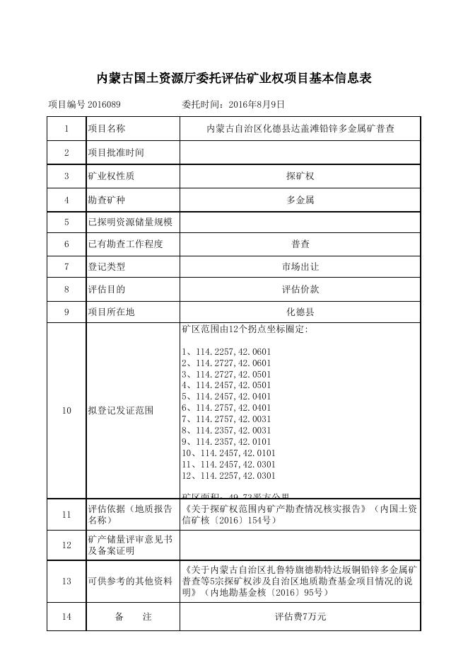内蒙古国土资源厅委托评估矿业权项目基本信息表.xls