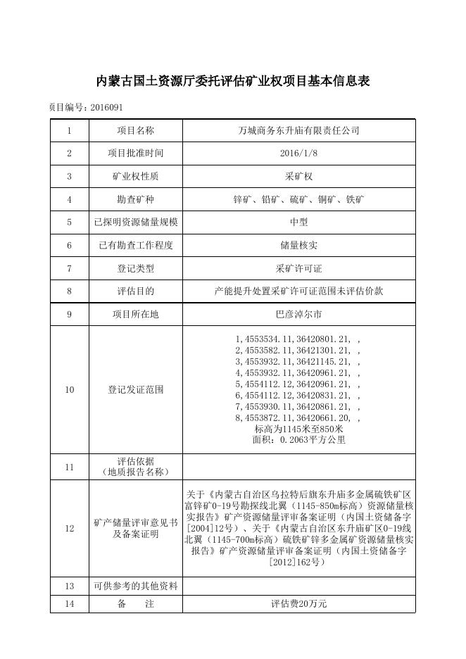 内蒙古国土资源厅委托评估矿业权项目基本信息表.xls