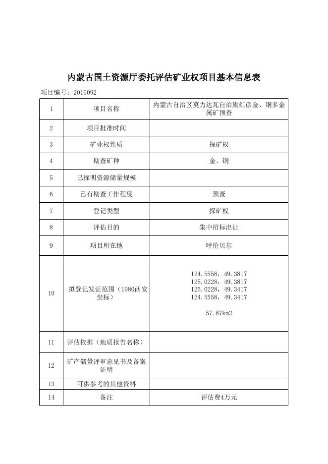 内蒙古国土资源厅委托评估矿业权项目基本信息表.xls